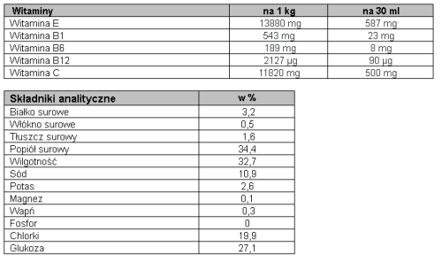 Foran Re-Fuel Gel