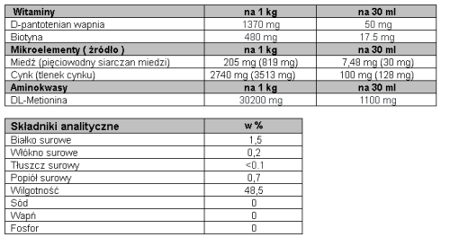 FORAN Hoof Aid Liquid